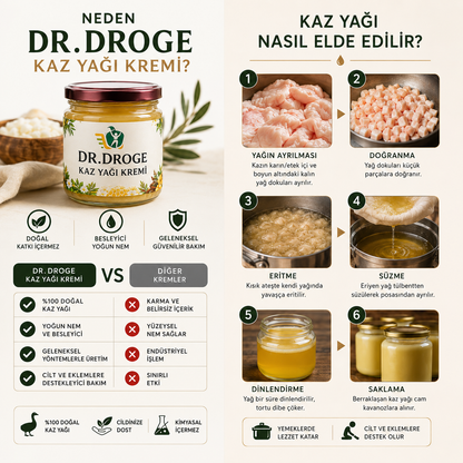 Geleneksel Kars Doğal Kaz Yağı Kremi